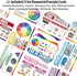 Inspiration Art Dice Set with Art Principles Cards - Color Wheel & Painting Knowledge, 9 Dice for Adults, Creative Gifts