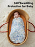 3 Pack 47"X47", TILLYOU Muslin Swaddles for Newborns Baby Blankets for Girls Boys Cotton Swaddle Blankets Blue Flower