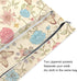 Burbuja 2 Pack, 2 Floral Butterfly Wet Dry Bags for Baby Cloth Diaper Waterproof Reusable Wet Bag with Zippered Pockets