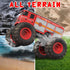 2.4GHz 1:18 2Pcs Remote Control Car, RC Fire Truck for Kids, RC Monster Truck Toy Scale Model Vehicle with LED Lights