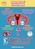 GIANTmicrobes Uterus Plush Toy, Hysterectomy Gifts, Endometriosis Awareness, Get Well Gift