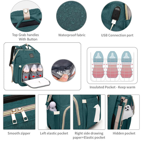Fwkekye Backpack, Baby Diaper Bag Baby Bags for Boy Girl, New Mom Gifts for Women, Large Capacity, USB Port,Green