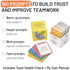 160 4 1-on-1s Team Building Cards for Managers - Build Trust & Improve Team Performance - Categories from Light
