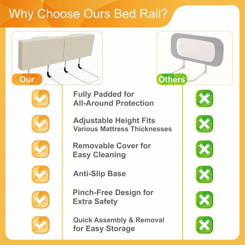 goodleben (1 Pack) Bed Rail for Toddlers, Adjustable Baby Bed Rail Guard for Twin and Full Size Beds, Bed Safety Rails