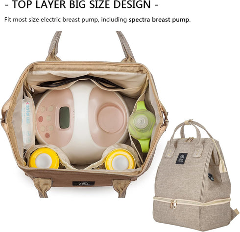 Backpack Backpack MOMIGO Breast Pump - Cooler and Moistureproof Bag Double Layer for Mother Outdoor Working with USB
