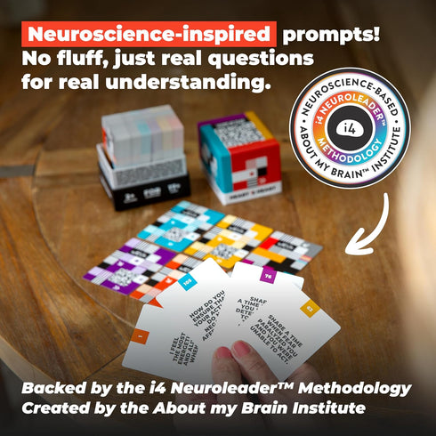 2 i4 200 Heart Heart Conversations | The Neuroleader Deck | Prompt Cards to Develop Deeper Connections | A Card Game