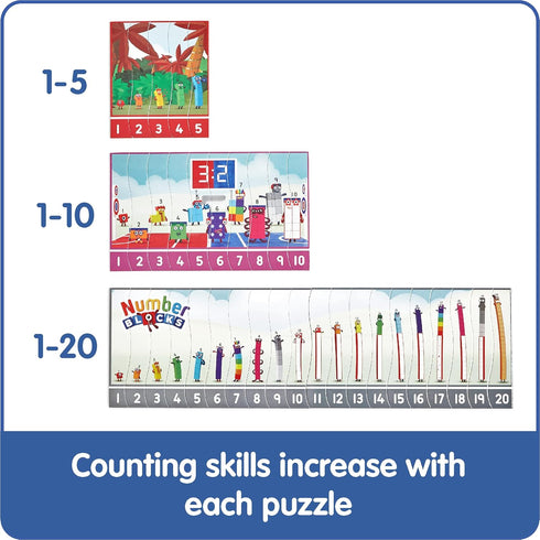 hand2mind Numberblocks Sequencing Puzzle Set - Math Games for Kids Ages 3-5, Educational Toys