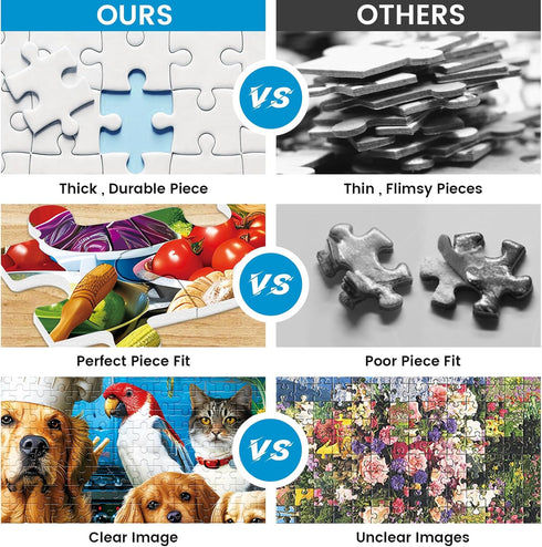 VOLUVOLU 500 20.515 Piece Puzzles for Adults, Funny Puppy Animal Jigsaw Puzzles, Food Kitchen Jigsaw Puzzle, Animal Pet