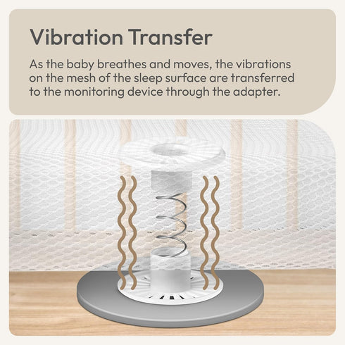 NUMU Adapter for Breathing/Motion Monitors, Between Crib Mattress and Monitor’s Sensor Pad