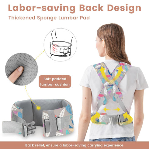 Backpack 0-24 45lbs SERAPHY Baby Carrier Newborn to Toddler, Ergonomic Infant Carrier, Breathable Mesh Baby Holder