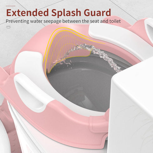 MeuLife 2 1 Potty Training Seat, Upgrade in Potty Training Toilet for Toddler, Toddler Toilet Seat for Boys Girls