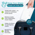the buti-bag co Set 2 Butipods Reusable Travel Wipes Case - Portable Moisture-Retaining Pouch, Slim Holder