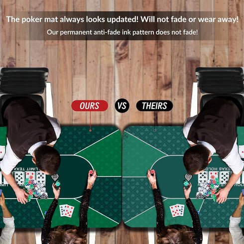 nuveti 63 x 31 Foldable Texas Poker Card Tabletop Layout - Portable Anti-Slip Rubber Mat for 8-10 Players