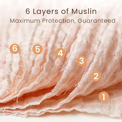 Sets 7 Pack 100% Konssy Muslin Baby Burp Cloths for Unisex- Soft Cotton Burping Clothes for NewbornBaby Girls and Boys