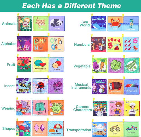 Baby Bath Books - Fabric Soft Baby Cloth Books, Early Education Toys, Waterproof for Toddler, Newborn, Infants, Perfect