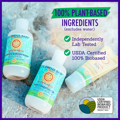 California Baby Swimmer's Defense, 100% Plant-Based, Moisturizing After Swim Shampoo for Kids, 251 mL / 8.5 fl. oz.