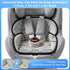 Wonderkin 2-Pack 6 4 Potty Training Car Seat Protector, Waterproof Car Seat Liner, Non-Slip Leak-Proof Piddle