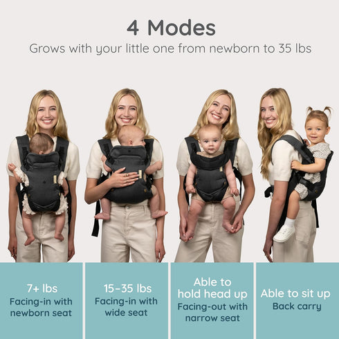 4-in-1 735 lbs, Infantino Flip Luxe Convertible Baby Carrier, Ergonomic Infant to Toddler Carrier, Updated Lumbar