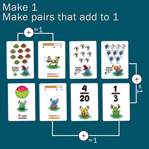 24 72 10 Froggy Fractions Math Games for Fourth Grade and up, Fraction Manipulatives Proper, Improper, and Mixed