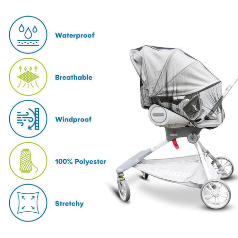 Pack Enovoe Mosquito Net for Stroller - Bug Net for Stroller - Black Breathable Durable Polyester Mesh - Fits