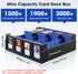 FTSFVOE Commander 3000+ 24 Trading Card Storage Box for - Card Deck Box with Removable Cover, Colorful Divider Tabs