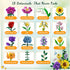 Set, 18 1065 8-12+ PLAXSOON Flower Bouquet Building Flowers Gift for Mothday Day Botanical Collection Building Block