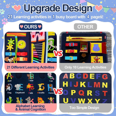 Gojmzo Busy Board Montessori Toys for 1-4 Year Old Boys & Girls, Sensory Toys for Toddlers, Educational Travel Toys