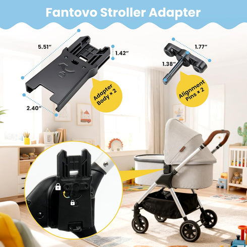 fantovo V1/V2/V3 (2-Pack) Connector for UPPAbaby Bassinet to Nuna TRIV Next & Nuna SWIV -Easy to Install, Safe