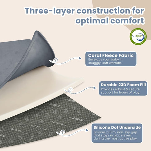 ACOMOPACK 1.3" 50x50"-Memory Tummy Thick Baby Play Mat for Floor Foam Water-Repellent Playpen Mat for Time,Non-Slip