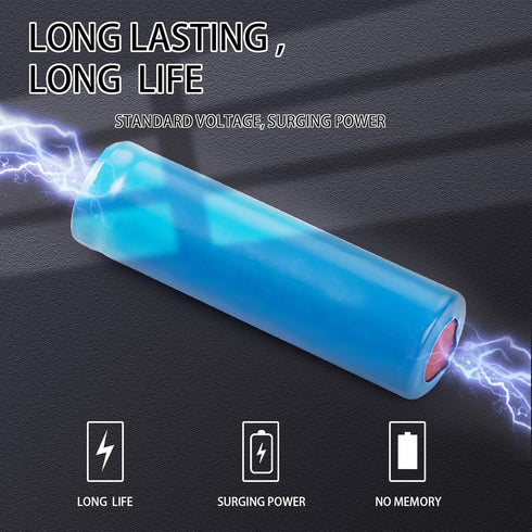 Jomi & Jolly 2 Pack 3.7V 500mAh SM-2P Li-ion Rechargeable Batteries with Dual Protection and USB Charger Cables, plug