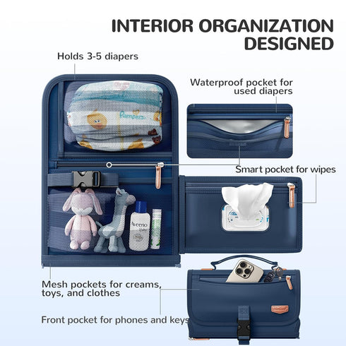Portable Diaper Changing Pad with Shoulder Strap, Detachable Travel Changing Pad with Baby Wipes Pocket, Gifts for Baby