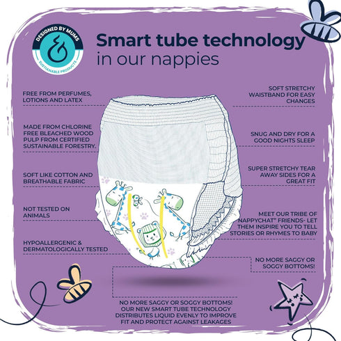 3 (42 100% Mum & You Nappychat Premium Performance Eco Diapers, Size Diapers) Smart Tube Technology. Leak Protection.