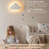 (Pack 1) Dimmable 68Pcs KALEOLI Cloud Wall Light for Nursery of - Crib & Baby Room Decor Nigth Light & Rechargeable