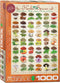 EuroGraphics Herbs and Spices Puzzle (1000-Piece)