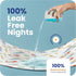 34x36 IMPROVIA Pee Pads for Kids - Bed wetting Pads for Kids Potty Training Bed mats for Toddlers Waterproof Reuseable