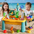 NIPLOOOW 3-5, 4-8, 3 4 5 6 7 8 Kitchen Sink Toys Toddlers Play Sink with Running Water, Water Table for Kids Ages
