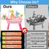 Cosminy 2026 3+, 4-8 Upgraded Water Table for Toddlers Water Table for Kids Ages with Pump, Play Sink with Running