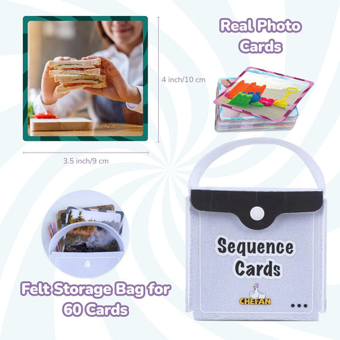 CHEFAN Sequence Cards, Game for Kids, Spark Cards for Storytelling and Speech Therapy, Special Education