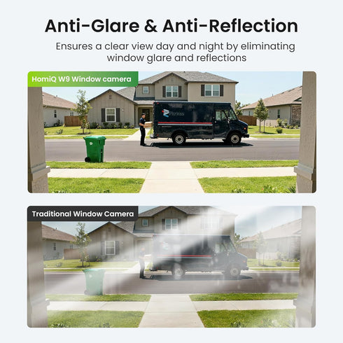 HOMIQ LIFE 3MP 2K, 2.4GHz/5GHz 24/7 Window Security Camera Indoor WiFi Cameras with Colorvue AI Color Night Vision