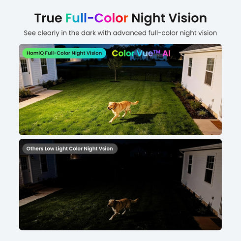 HOMIQ LIFE 3MP 2K, 2.4GHz/5GHz 24/7 Window Security Camera Indoor WiFi Cameras with Colorvue AI Color Night Vision