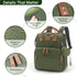 Backpack JOLLITO Diaper Bag with Changing Station Large Capacity Multifunction Baby Bags for Boy Girl Travel For Moms