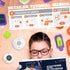 150 14 3 4 5 6 7 8 9 10 11 12 Science Kits for Kids - STEM Kits for Kids, Electronics Exploration Kit, Over Projects