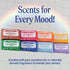 2 Pack, 5 oz Dr. Bronner's Pure-Castile Baby Unscented Magic Bar Soaps - Made with Regenerative Organic Certified Oils