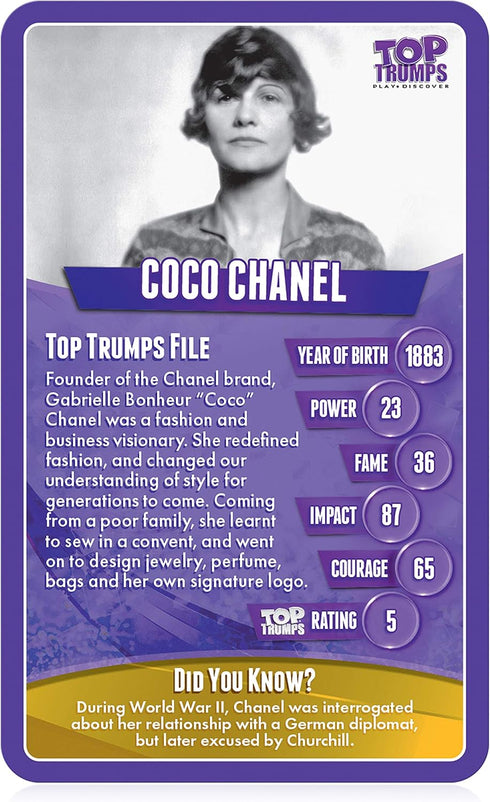 Great Women Top Trumps Card Game