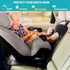 2 Pack PIDO Car Seat Protector for Child Car Seat, Carseat Protectors with Thick Padding and Non-Slip Backing