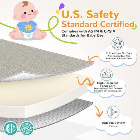 1.2" 5050 Tummy Baby Play Mat for Floor Thick, Foldable, Waterproof, Playpen Mat, Non-Toxic, Easy to Clean, Thickened
