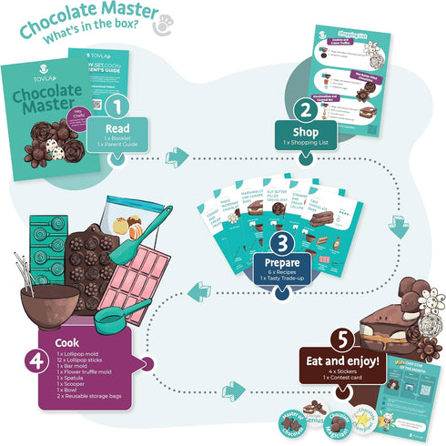 Set 4+ Tovla Jr. Real Chocolate Making Kit for Kids | Learn to Cook with Real Tools | Educational STEM Gift Ages | DIY