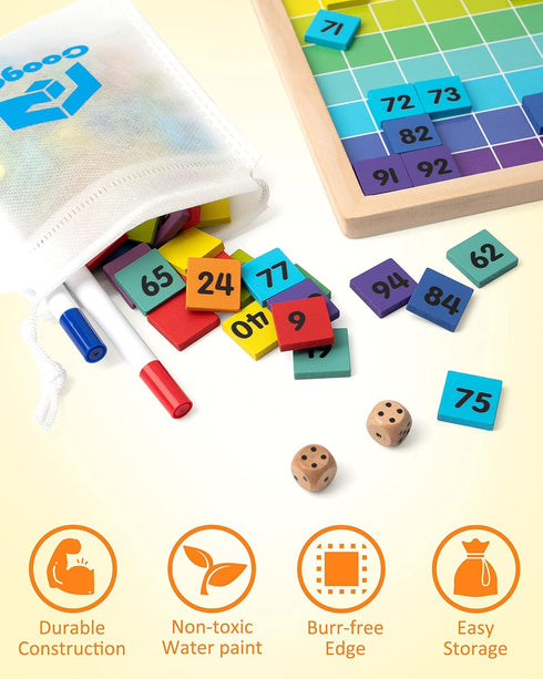 Coogam Wooden Math Hundred Board - Educational Toys for Preschool 3-5 Year Old Boys and Girls