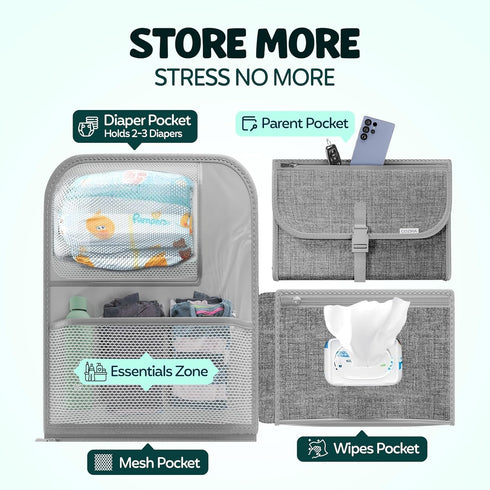 Portable Changing Pad Waterproof Foldable Diaper Changing Pad with Wipes Pocket, Soft Travel Changing Mat for Baby