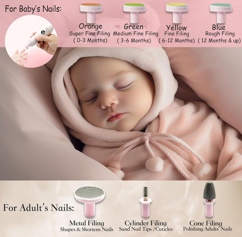 Royal Angels 22 1 Trimmer 13 Rechargeable in Baby Nail with LCD Display, Labeled Case, Extra Pads, Safe Quiet LED Light